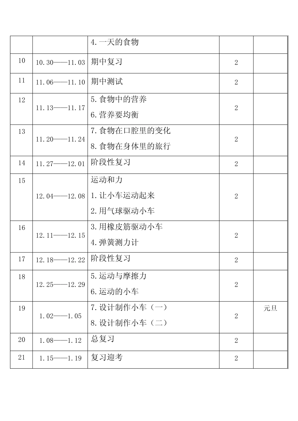 2023年秋学期教科版小学科学四年级上册教学进度表_第2页
