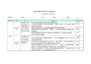 事业部总助、职能总监_管理岗位的素质要求内容