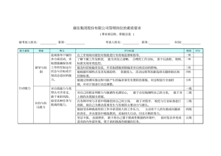 事业部总助、职能总监——管理岗位的素质要求