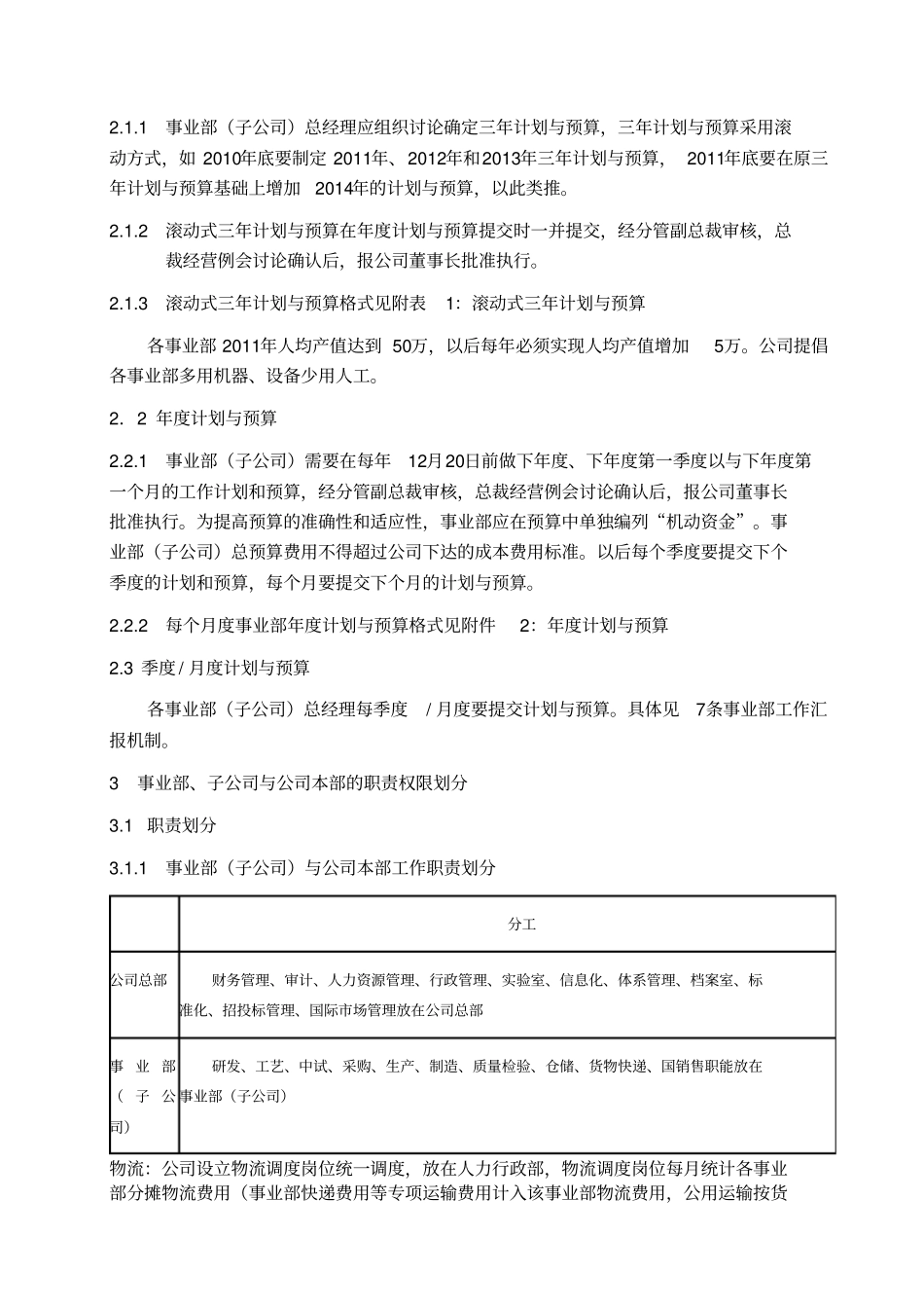 事业部管理制度汇编_第2页