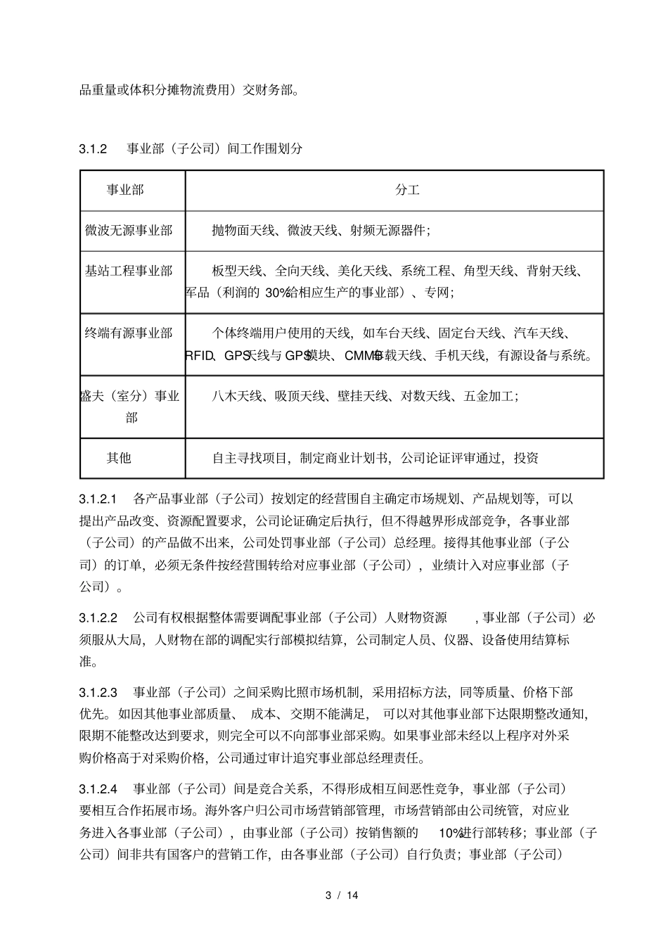 事业部管理制度汇编_第3页