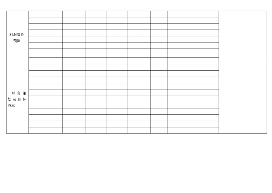 事业部经营计划_第2页