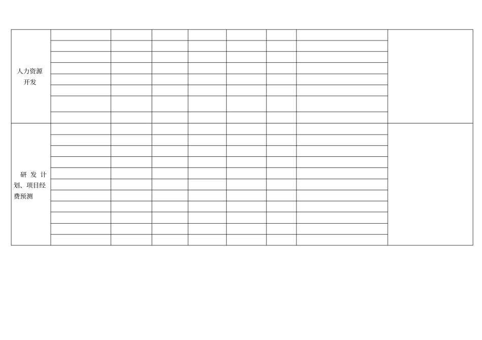 事业部经营计划_第3页
