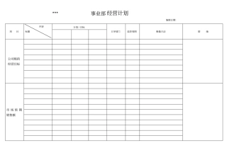 事业部经营计划