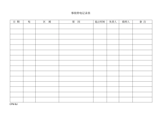 事故停电记录表
