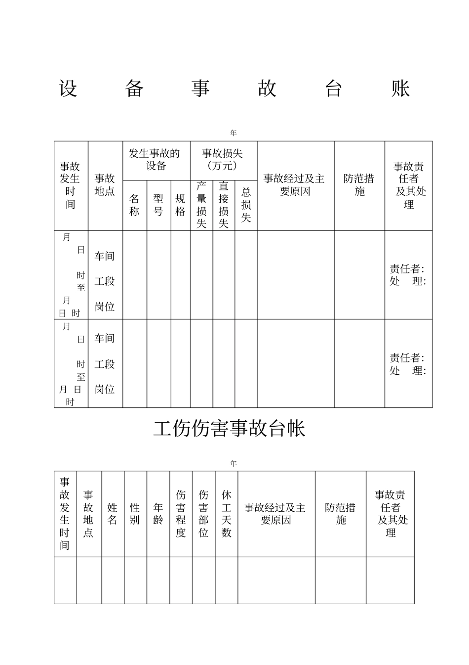 事故台账模板_第1页