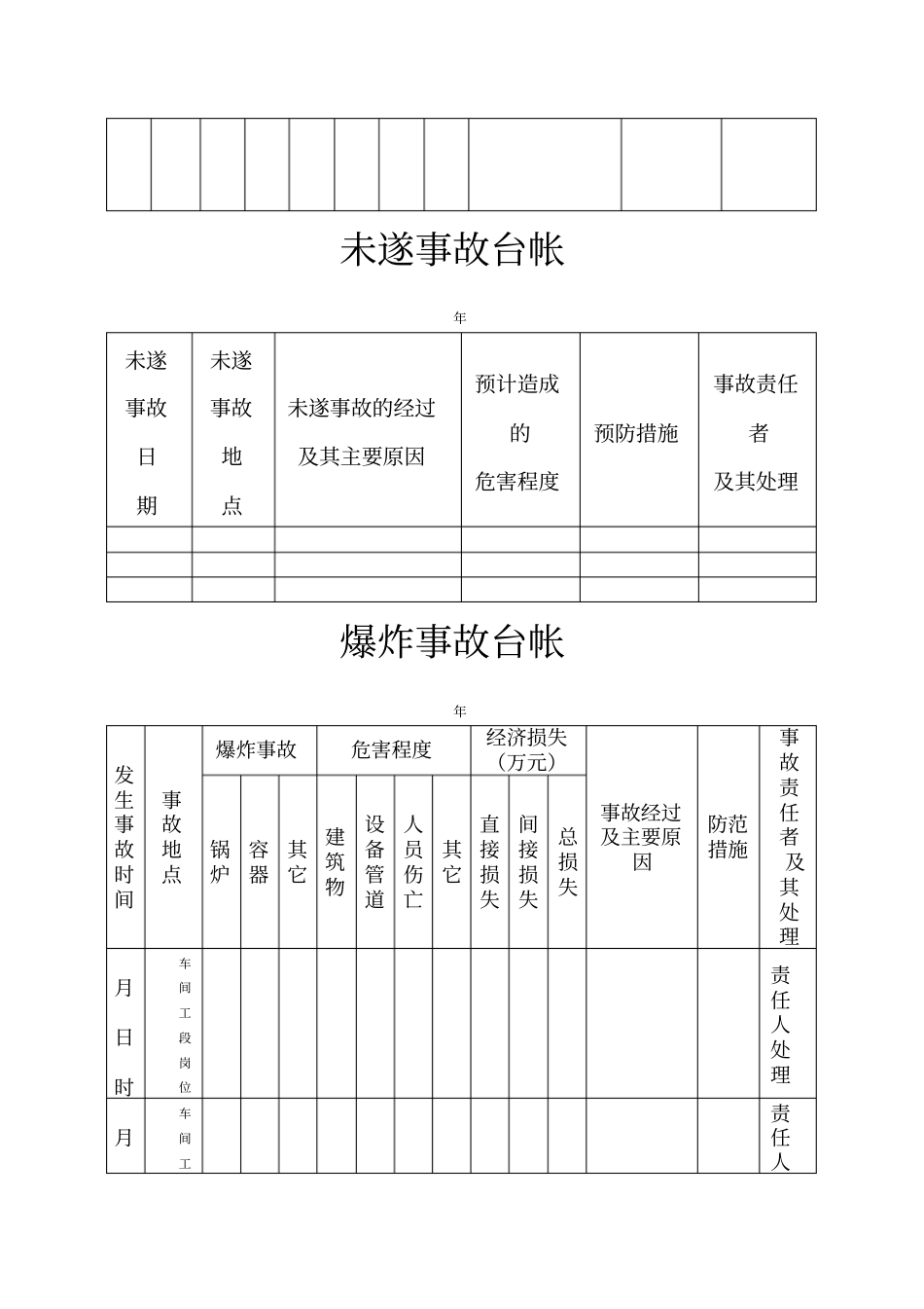 事故台账模板_第2页