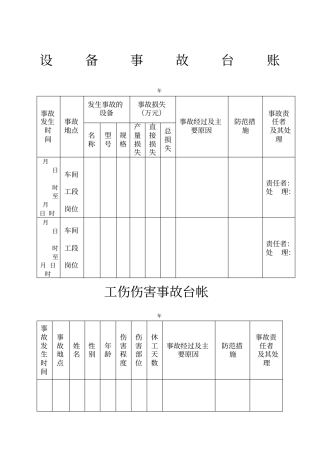 事故台账模板