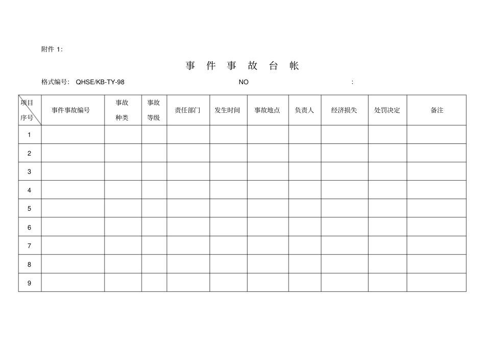 事故各类台账模板_第1页