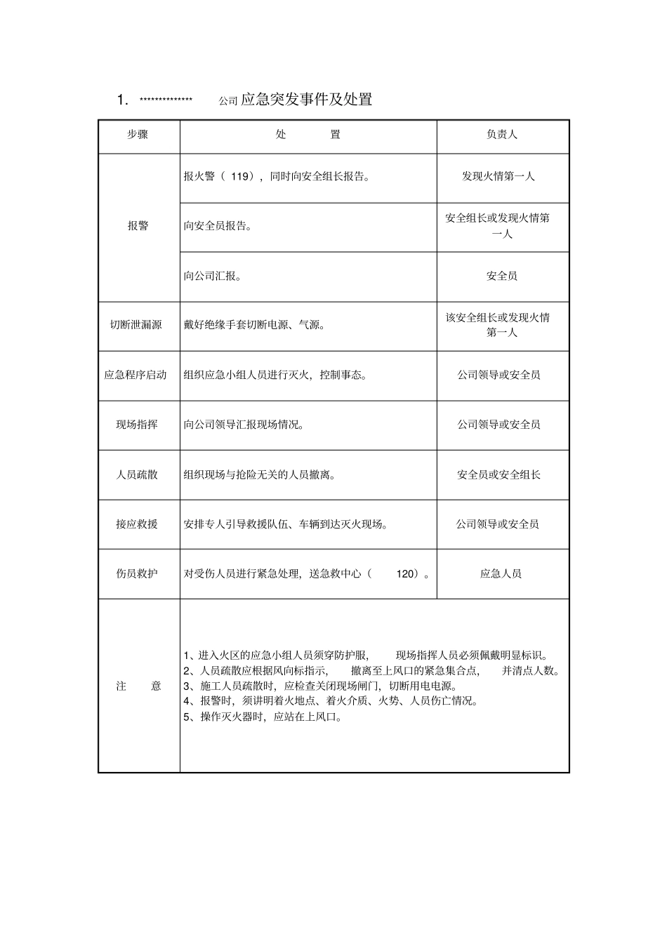 事故应急救援预案1汇总_第3页