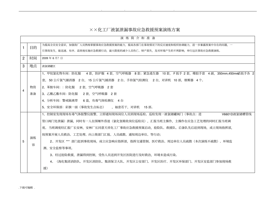 事故应急救援预案演练方案83213_第1页