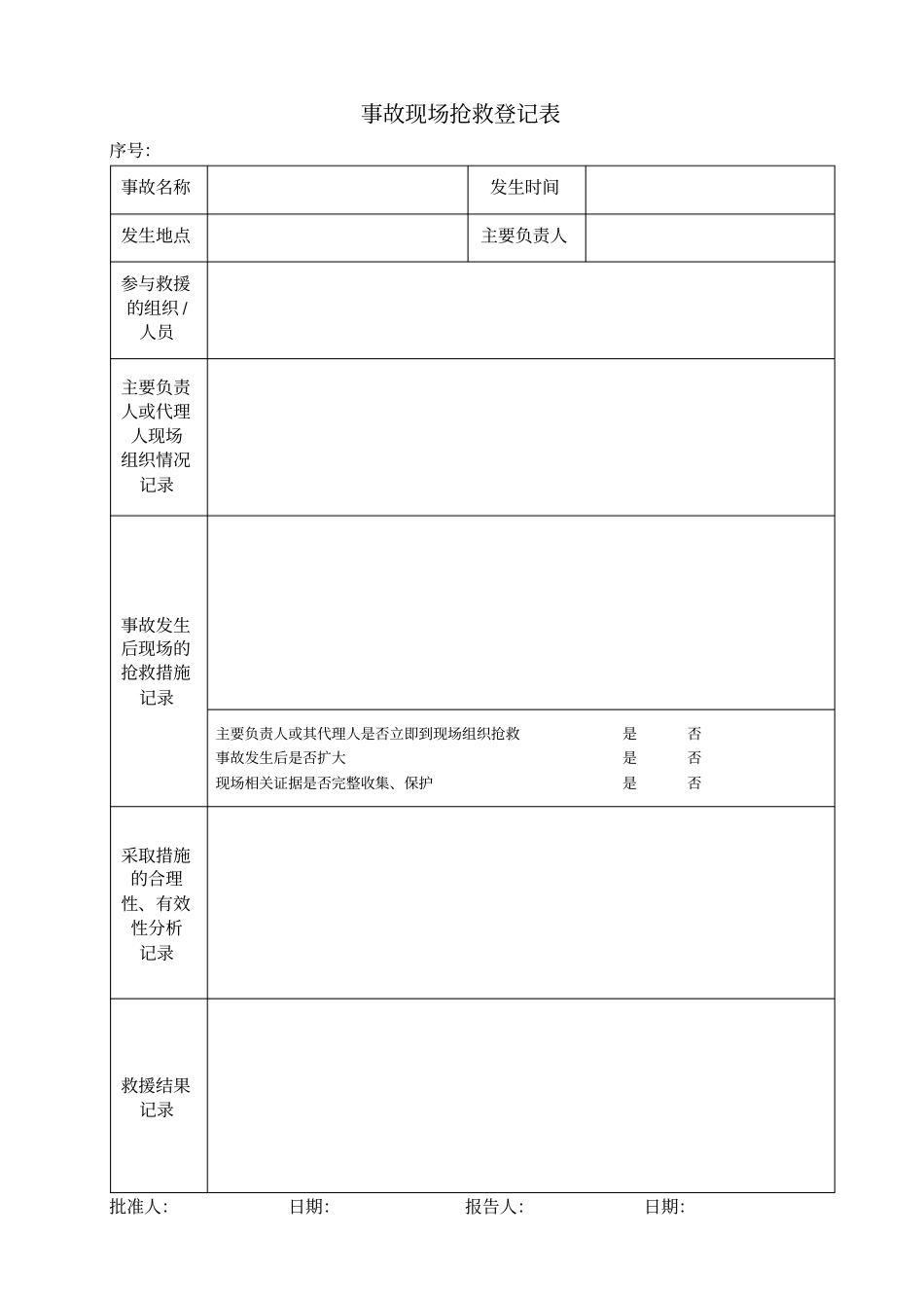 事故报告记录表格文档良心出品_第2页