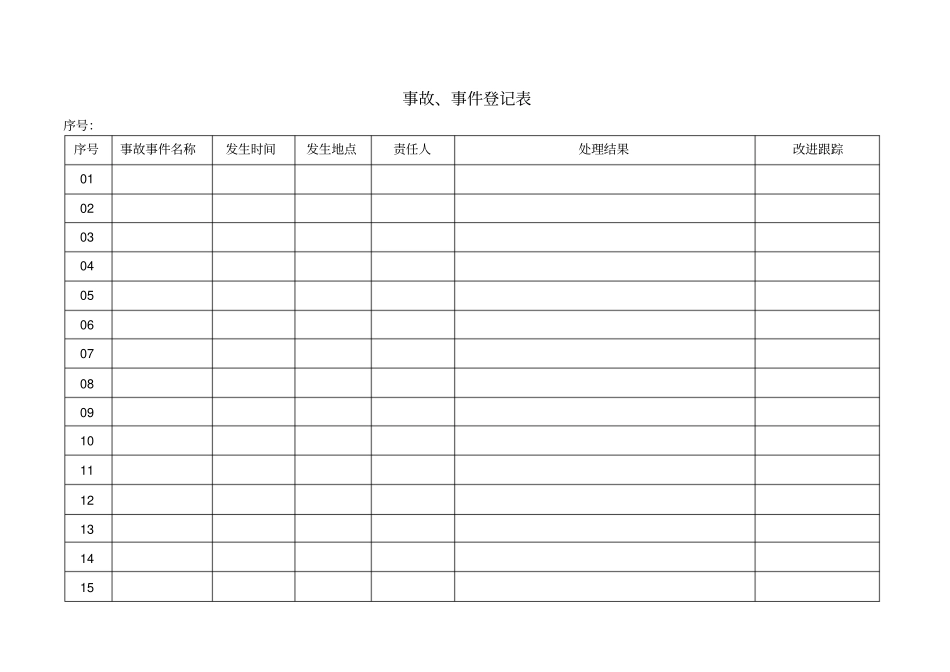 事故报告记录表格文档良心出品_第3页