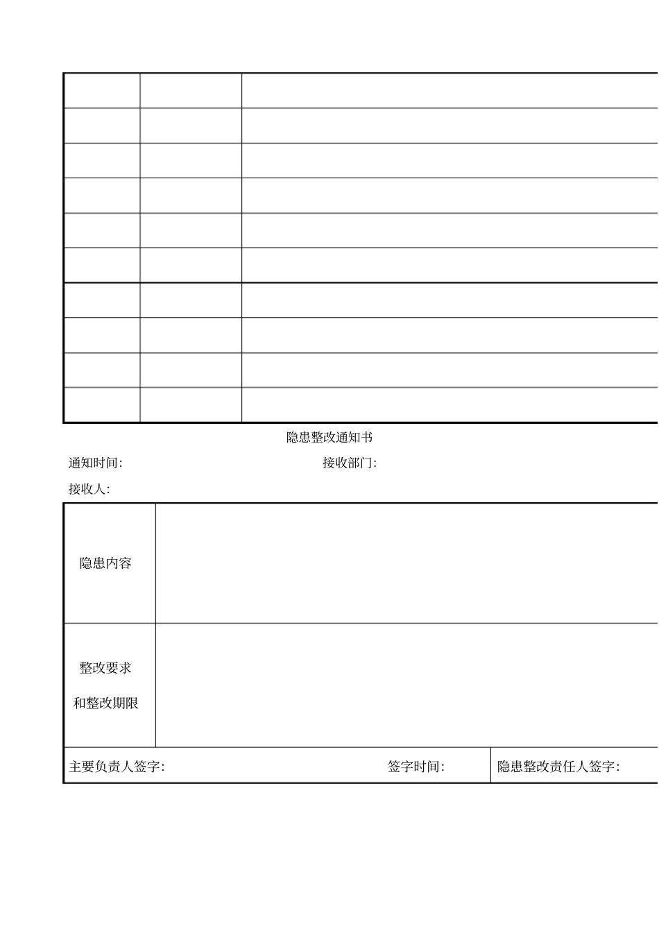 事故隐患排查治理表格全套_第2页