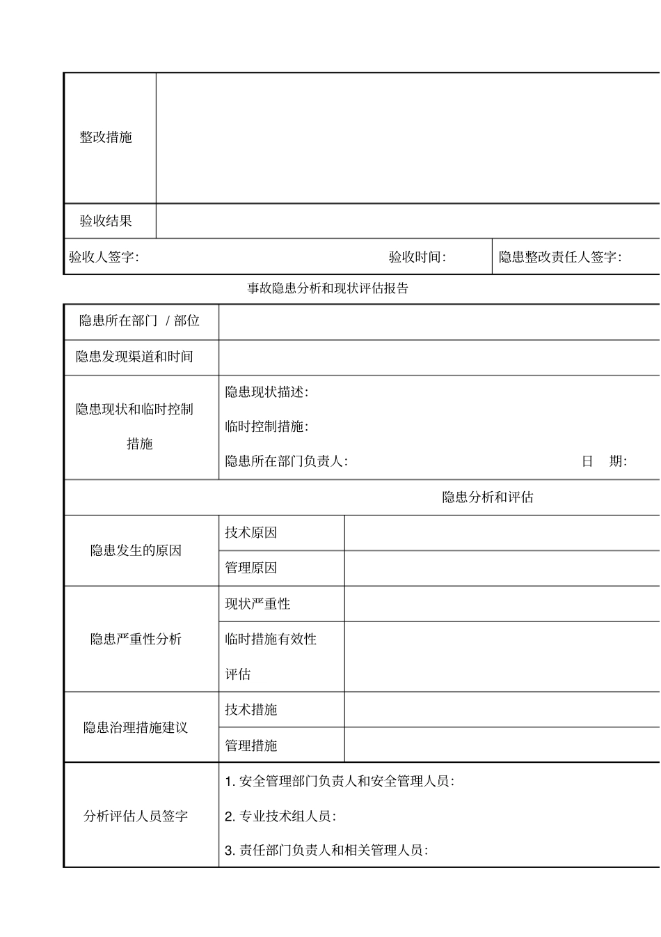 事故隐患排查治理表格全套_第3页