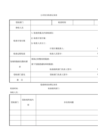 事故隐患排查治理表格全套