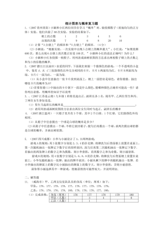 统计复习题1