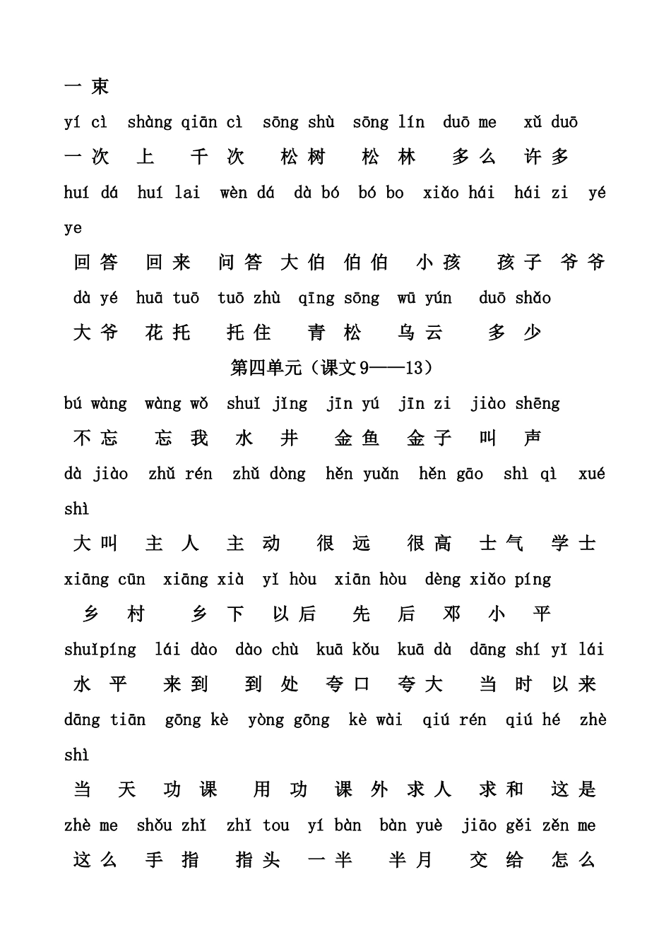 苏教版一年级下册看拼音写词语_第3页