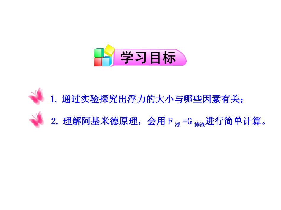 9.2阿基米德原理_第2页