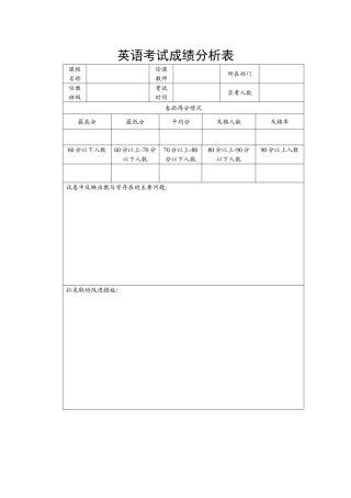 考试成绩分析表-(4)