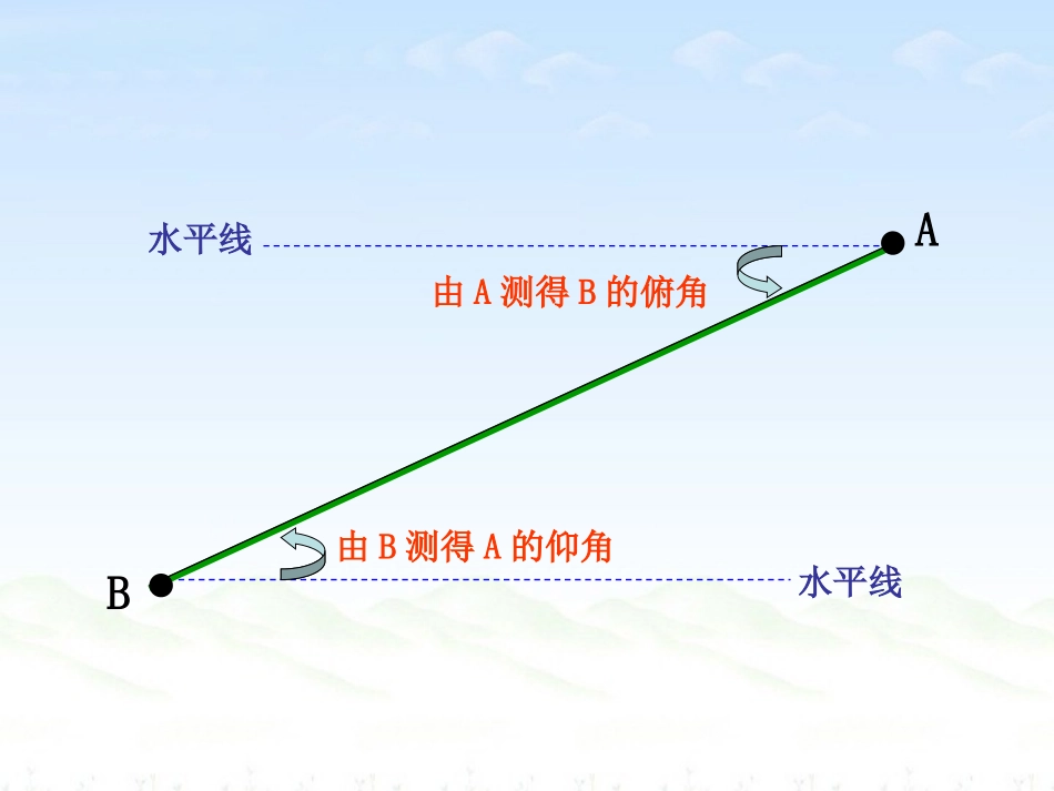 三角函数-(2)_第3页