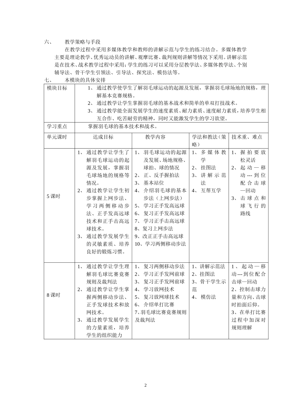 羽毛球模块-单元分类_第2页