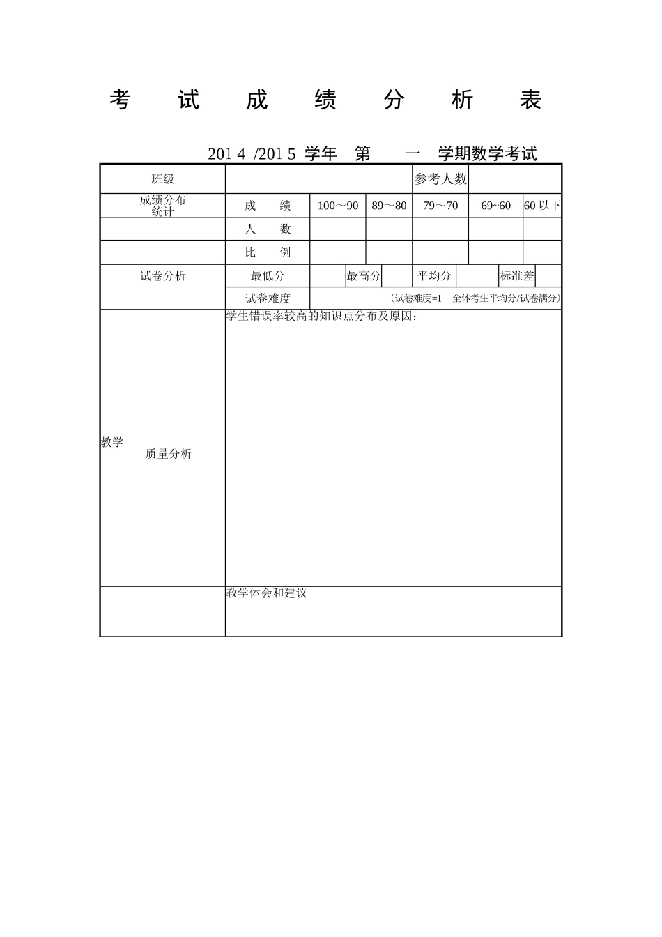 考试成绩分析表-(2)_第1页