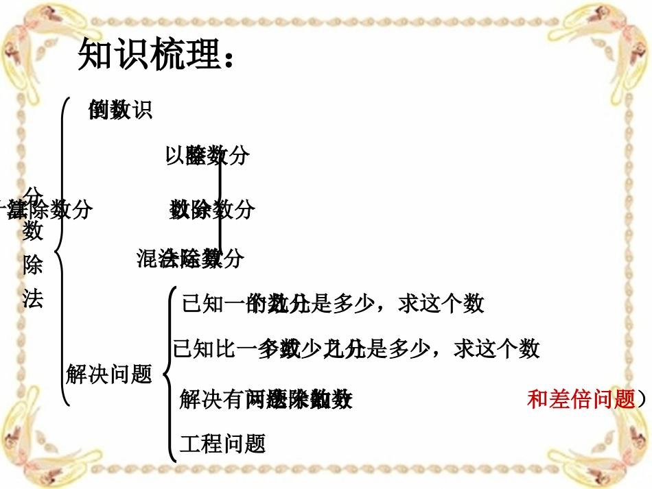 罗军整理和复习_第2页