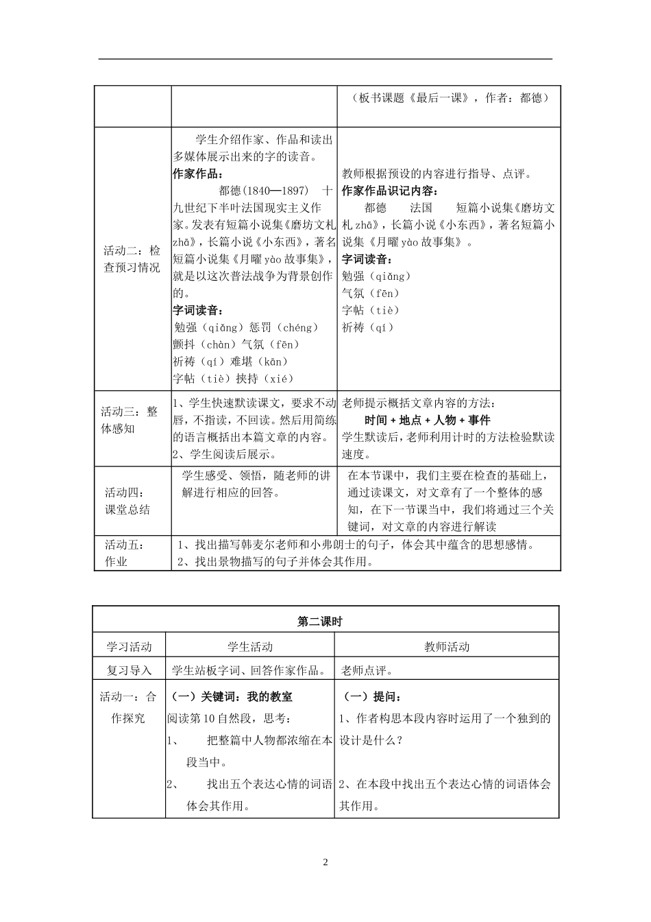 第7课-最后一课-(2)_第2页