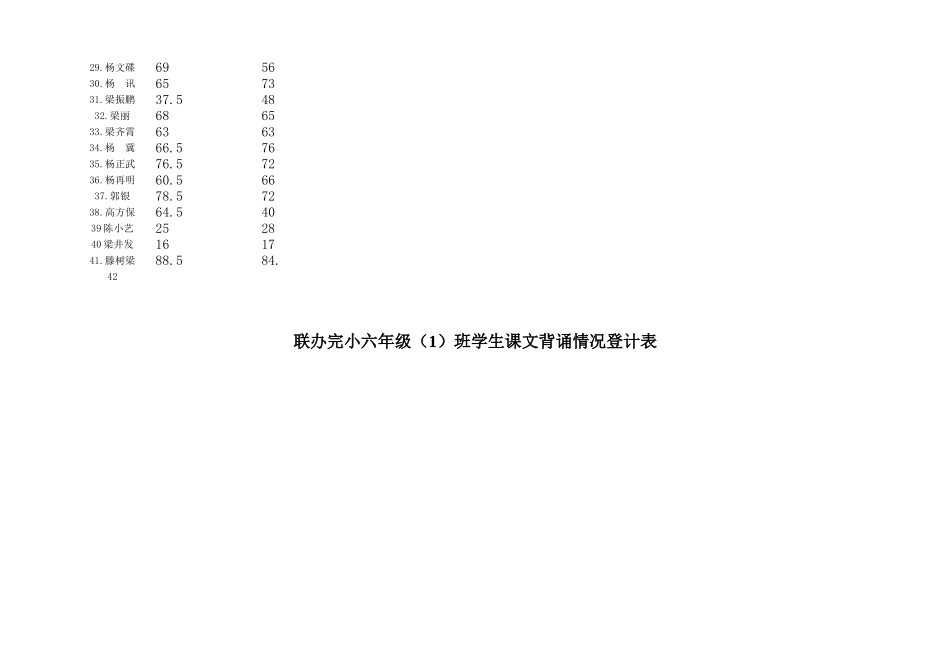 联办完小五(一)班_第2页