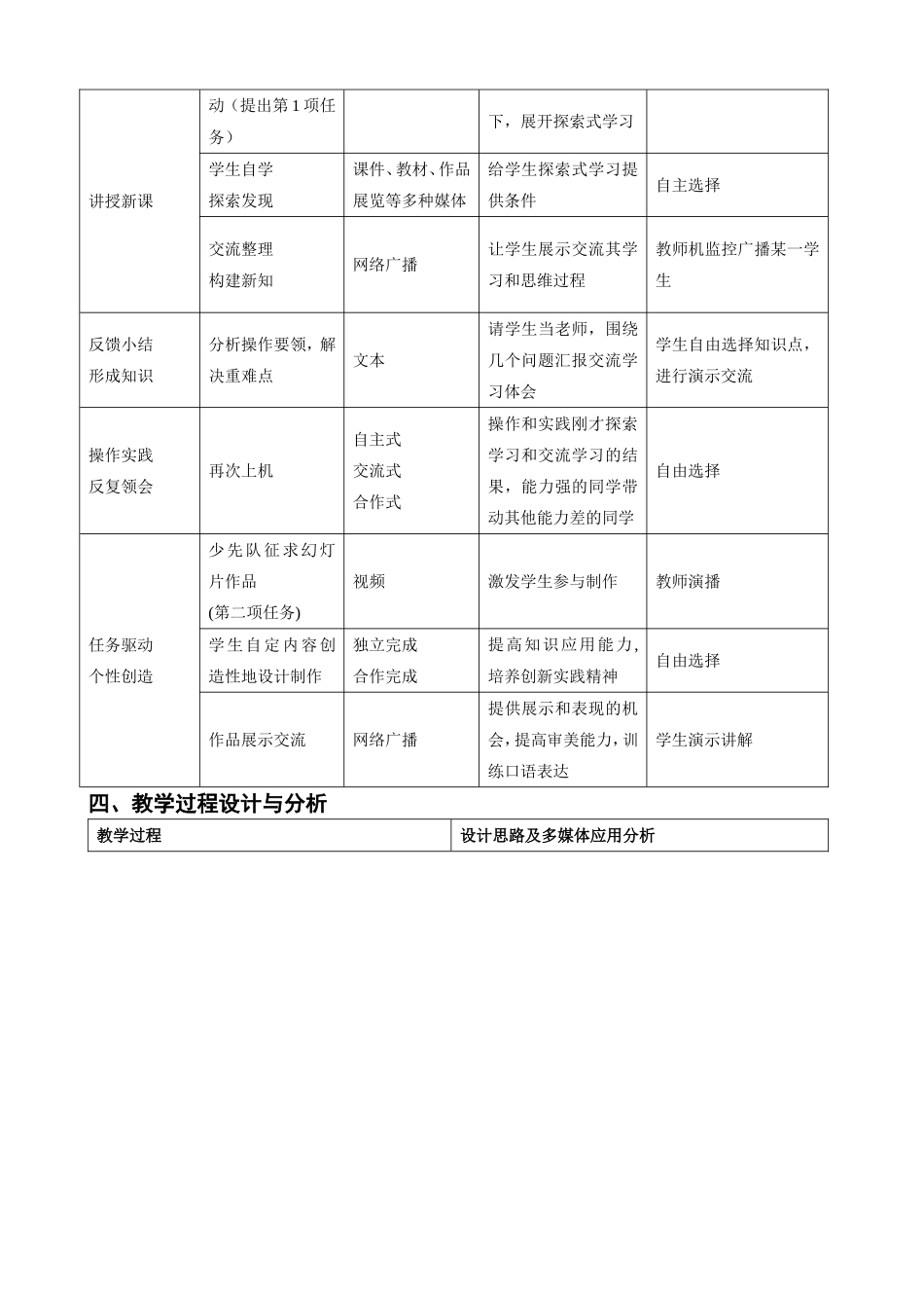 《在幻灯片中插入图片》教学设计_第2页