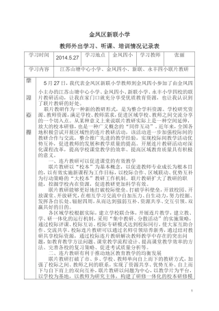 联片教研培训心得表