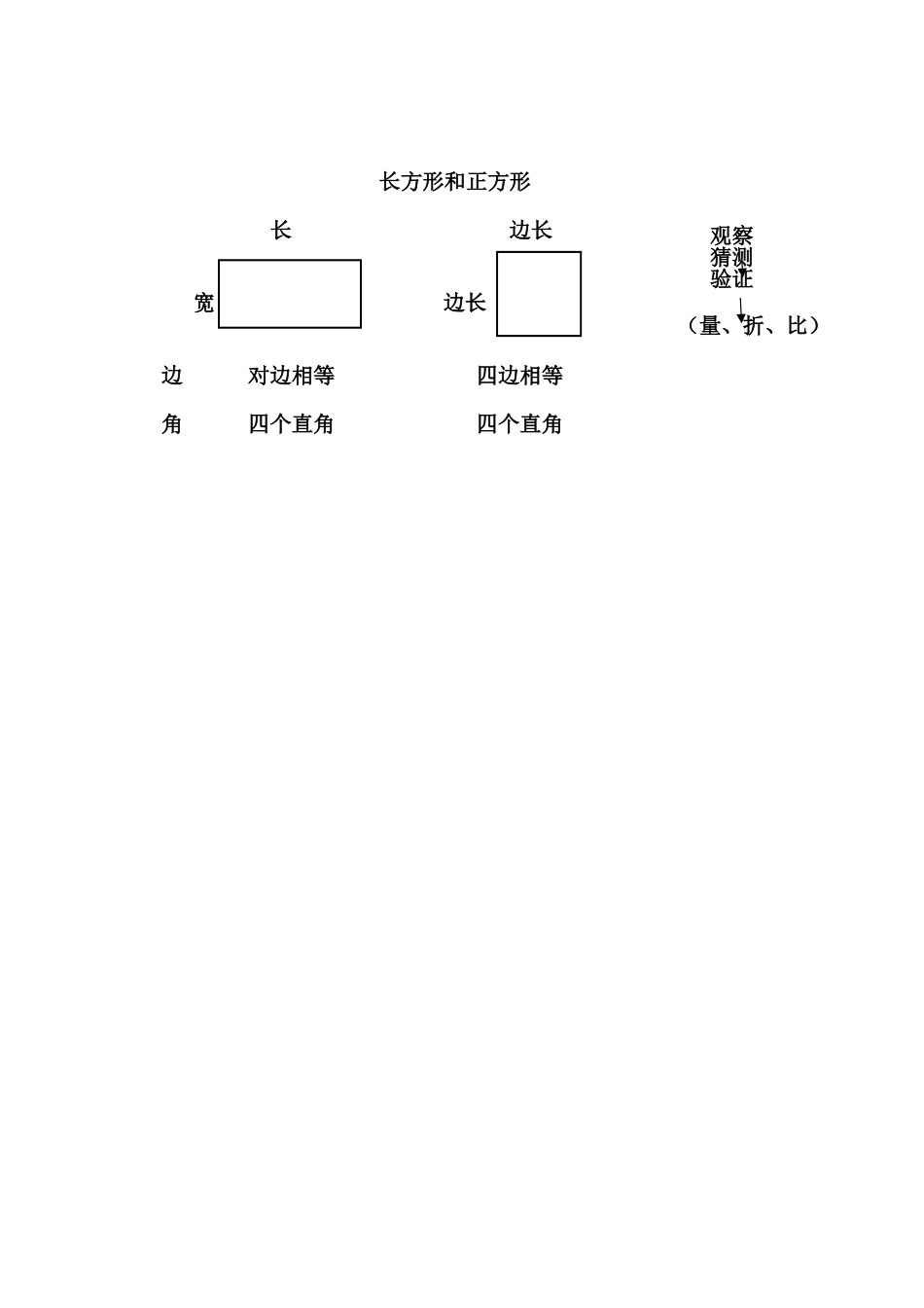 小学数学人教2011课标版三年级长方形与正方形的认识-(3)_第3页