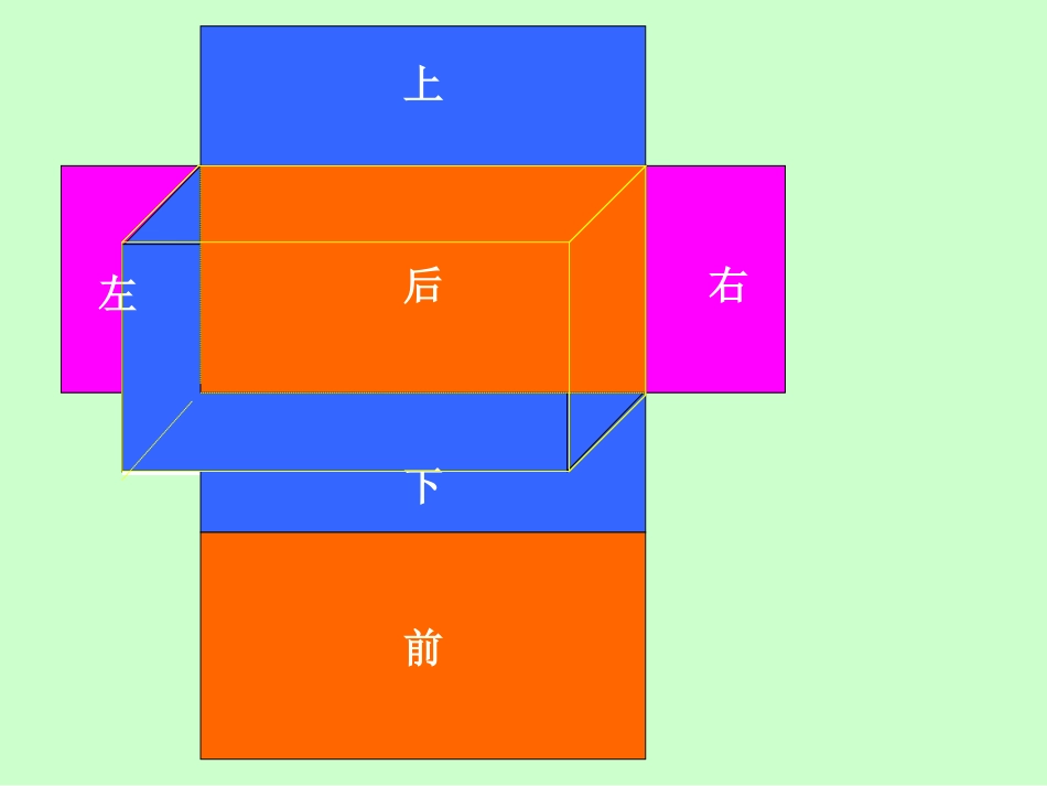 长方体、正方体的表面积_第3页