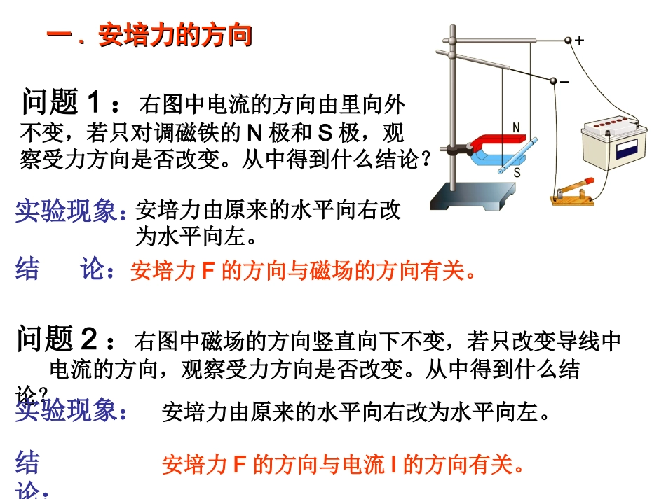 通电导线在磁场中受到的力_第3页
