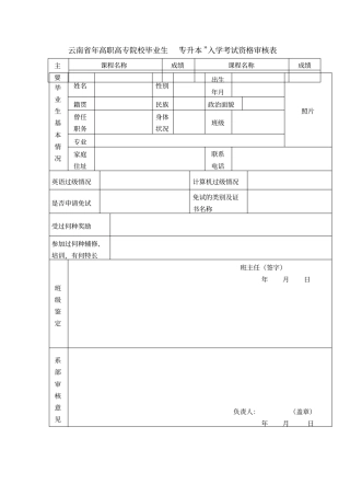 云南2018年高职高专院校毕业生专升本入学考试资格审