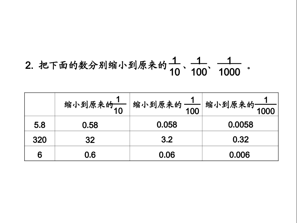 人教2011版小学数学四年级解决问题(例3)_第3页
