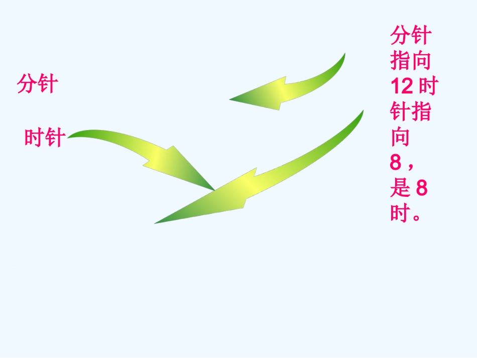 小学数学人教2011课标版一年级《认识钟表》教学素材_第2页