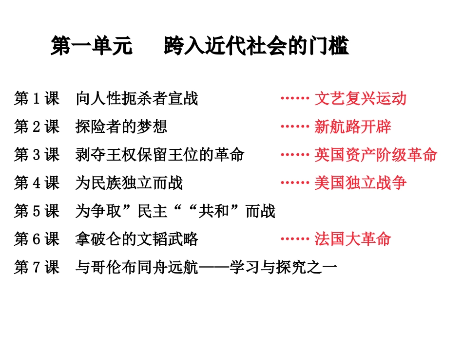 北师大版九上第一单元第1课向人性扼杀者宣战(共24张PPT)_第1页