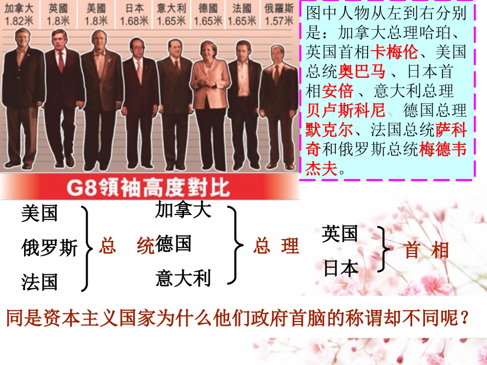 2-现代国家的管理形式_第2页