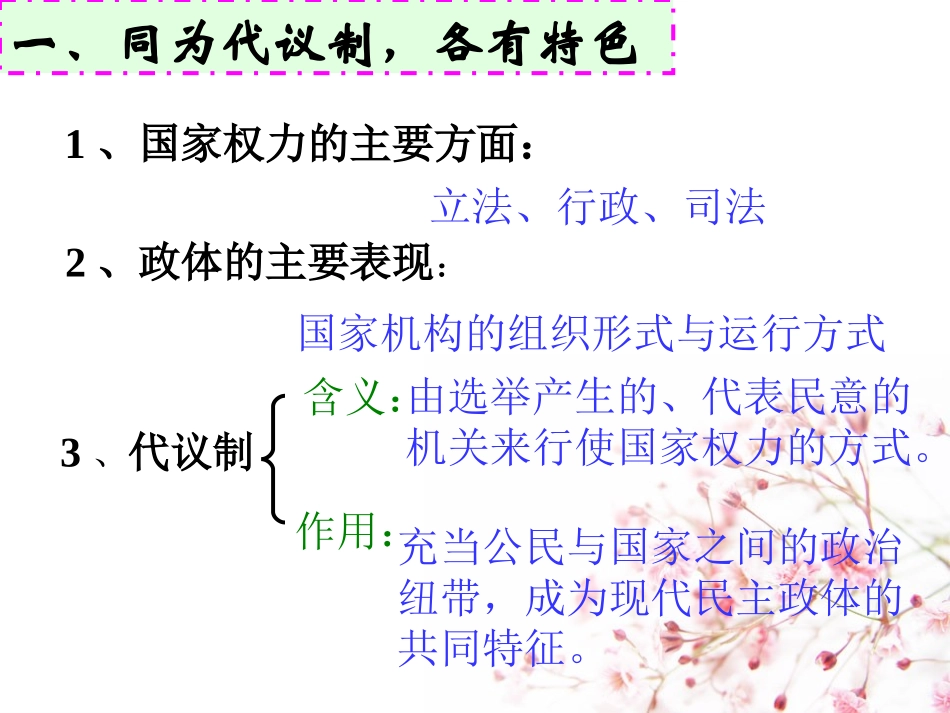 2-现代国家的管理形式_第3页