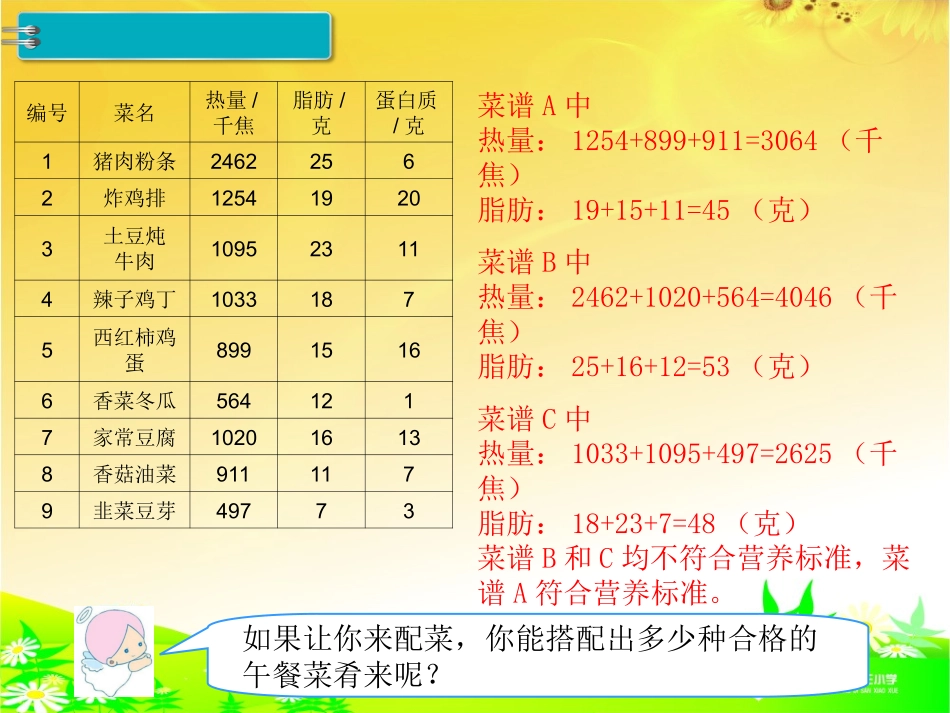 人教2011版小学数学四年级人教版课程标准实验教科书数学四年级下册-《营养午餐》_第3页