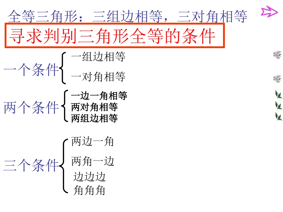 132三角形全等的判定(第二课时)_第3页