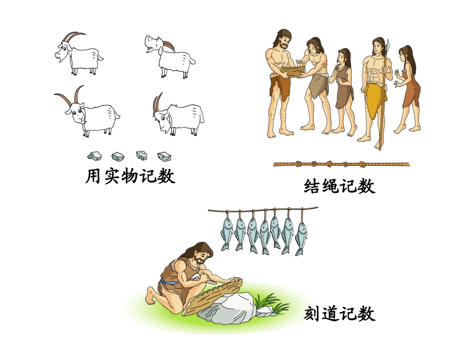小学数学人教2011课标版二年级认识算盘 (2)_第2页