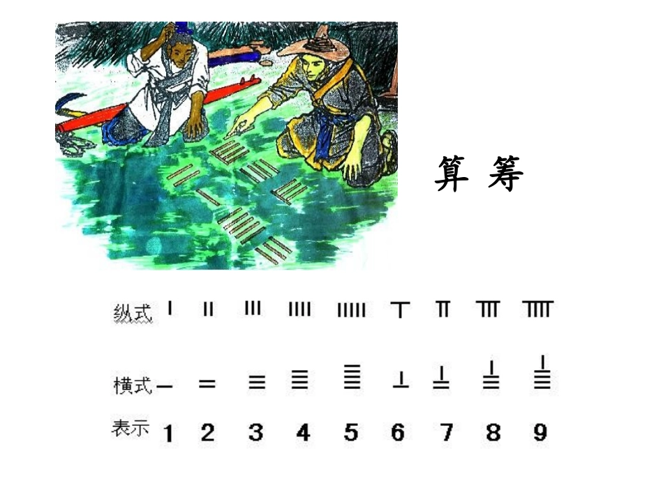 小学数学人教2011课标版二年级认识算盘 (2)_第3页