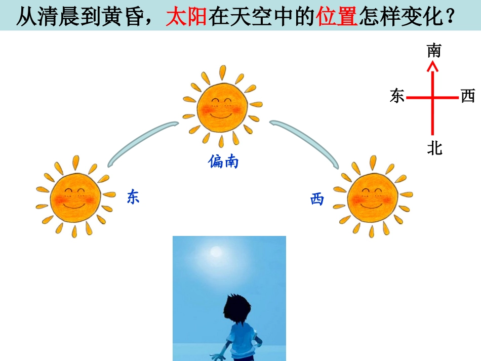 2.2阳光下的影子_第2页