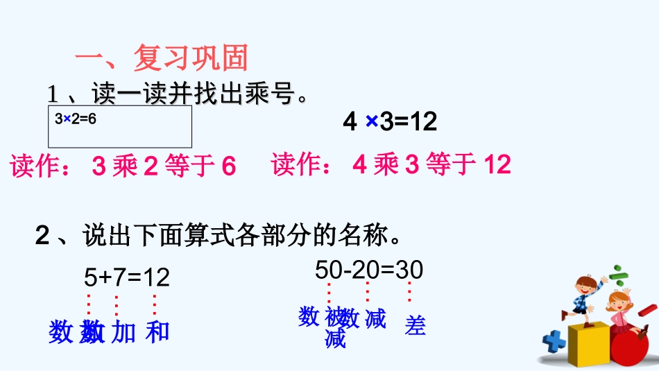 小学数学人教2011课标版二年级认识乘法各部分名称教学ppt_第2页