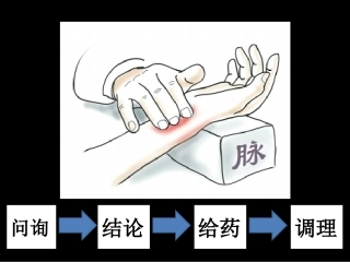 第7课新文化运动