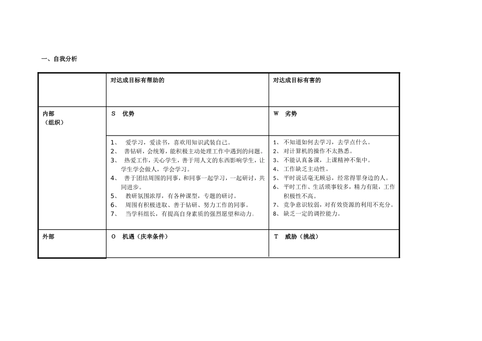 郭晋利：个人自我诊断SWOT分析表_第1页