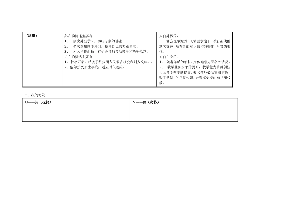 郭晋利：个人自我诊断SWOT分析表_第2页